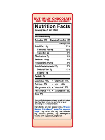 Organic Nectars Chocolate Bars, Nutmilk, Nutrition Facts