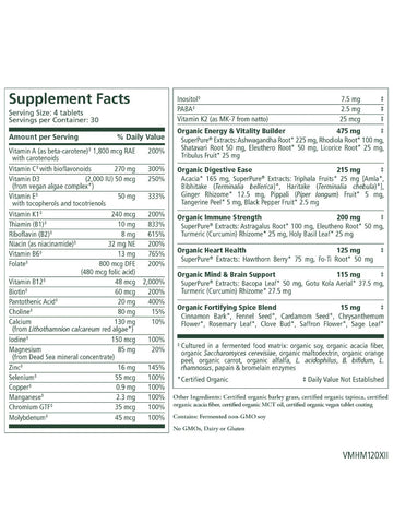Vita Min Herb, Multivitamin for Men, Pure Synergy, Supplement Facts