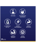 Icons with benefits for Amino hGH, 105 Veg Caps, Premier Research Labs