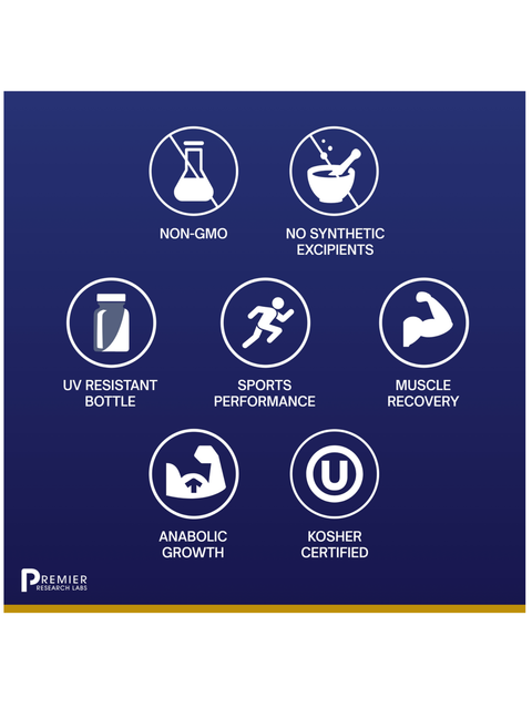 Icons with benefits for Amino hGH, 105 Veg Caps, Premier Research Labs