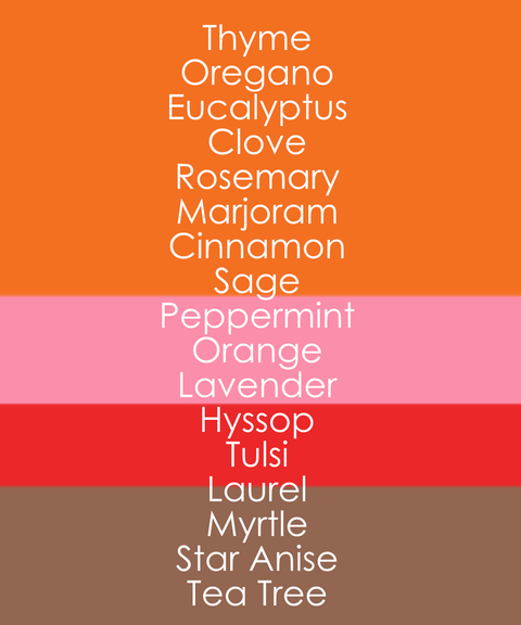 List of ingredients in live live & organic's Anti-Viral Essential Oil Blend