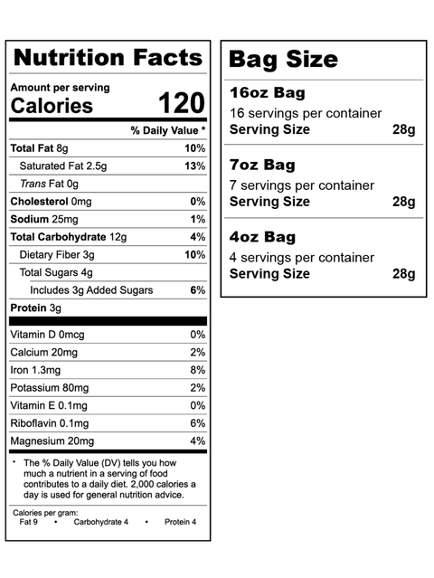 Nutrition facts for Homestyle Coconut Cashew Crunch Granola, Healing Home Foods