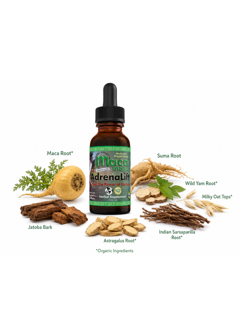 Maca Magic, Adrenalift, 2 fl oz, Herbs America, with ingredients