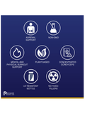 List of AdrenaVen, Adrenal Support, 60 caps, Premier Research Labs features with icons and text on a blue background
