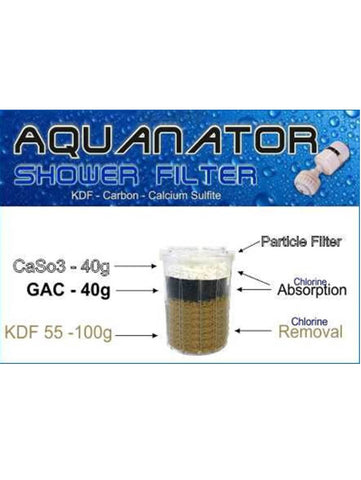 Aquanator Shower Filter, 5 Micron Particle Filter, Info