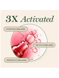 b12 by Global Healing with '3X Activated' text and vitamin structure illustration on a beige background