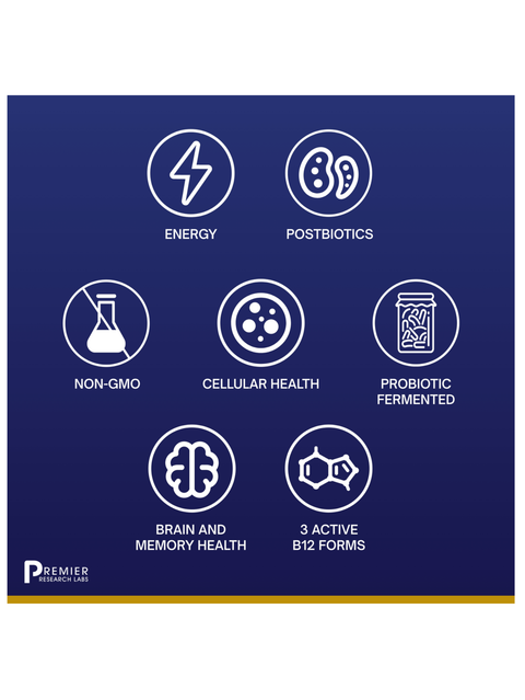 B12-ND, Sublingual, 2 fl.oz, Premier Research Labs, benefits of the product in icons