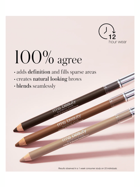 Three Back2Brow Pencils by RMS Beauty on a light pink background, featuring text about product benefits.