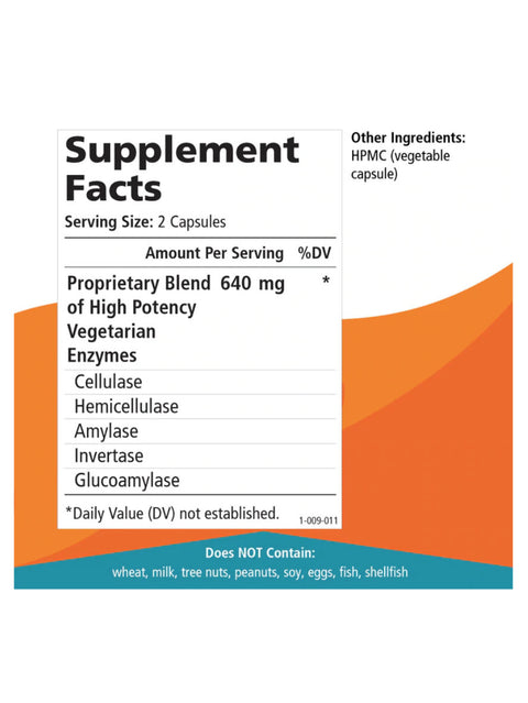 Candex, Yeast Management System, 120 caps, Pure Essence Labs, Supplement Facts