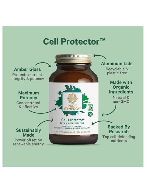 Supplement bottle labeled 'Cell Protector' by Pure Synergy on a green background with text highlighting features.