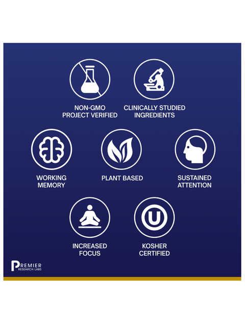 Navy blue background with white icons and text about product attributes.