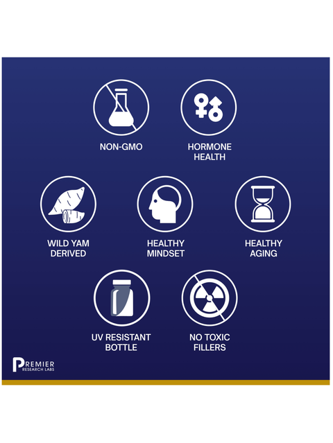 DHEA Premier, 60 Veg Caps, Premier Research Labs, icons with product benefits