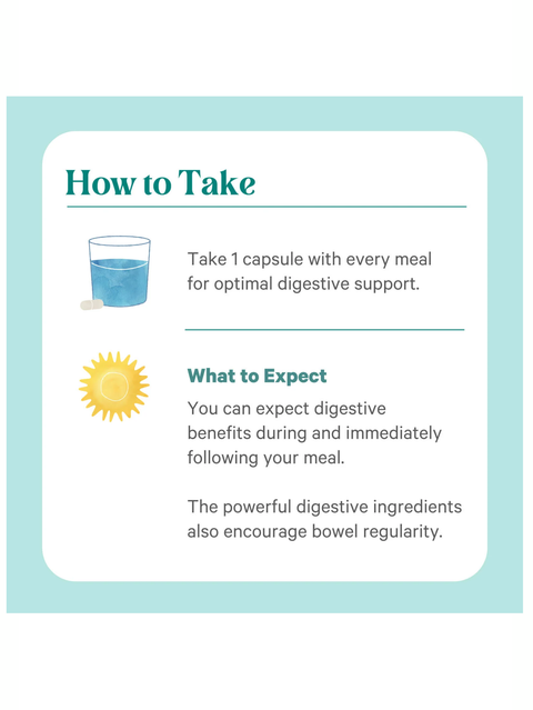 Instructional card on how to take a capsule for Enzyme Power, 90 Caps, Pure Synergy, featuring a glass of water and a sun icon.