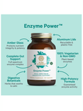 Enzyme Power supplement bottle with features on a light blue background