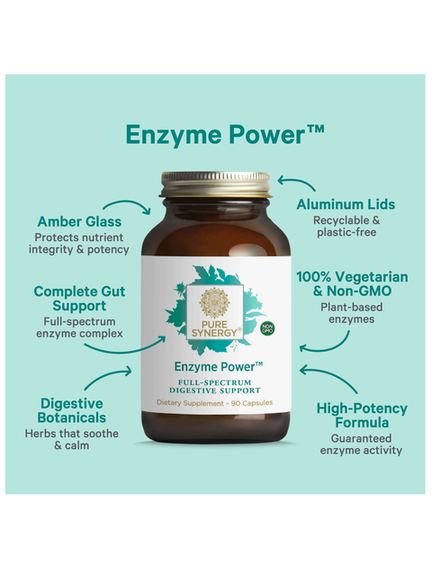 Enzyme Power supplement bottle with features on a light blue background