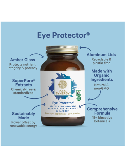 Supplement bottle labeled 'Eye Protector' with features highlighted on a blue background