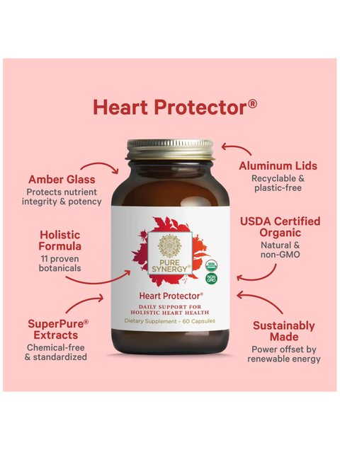 Supplement bottle labeled 'Heart Protector' with features listed on a pink background