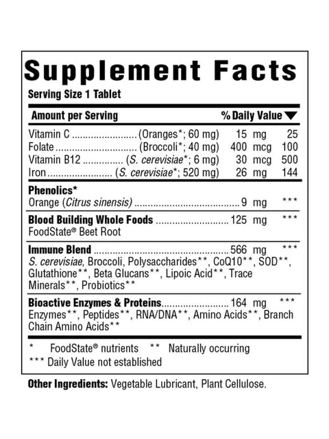 Iron Response, 90 Tabs, Innate Response Formulas, Supplement Facts