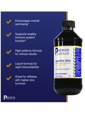 Benefit list for Liquid Zinc Ultra, 8oz, Premier Research Labs