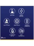 Icons with benefits for Max B-ND, Fermented B Vitamins, Premier Research Labs