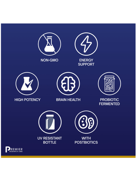 Icons with benefits for Max B-ND, Fermented B Vitamins, Premier Research Labs