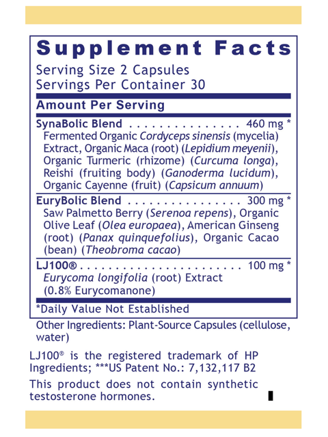 Supplement facts for Men's Performance Edge, 45 Veg Caps, Premier Research Labs