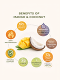 Infographic detailing the benefits of mango and coconut on a white background