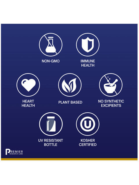 Icons with benefits for Olive Leaf Immune, 60 Veg Caps, Premier Research Labs