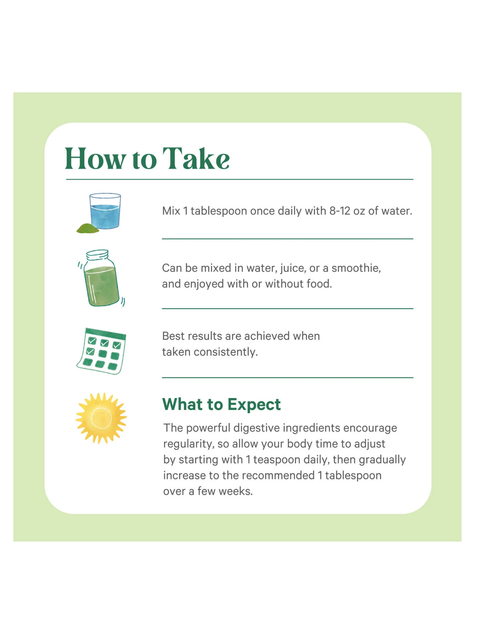 Instructions on how to take Organic Superfood Powder, by Pure Synergy, with icons and text on a green background