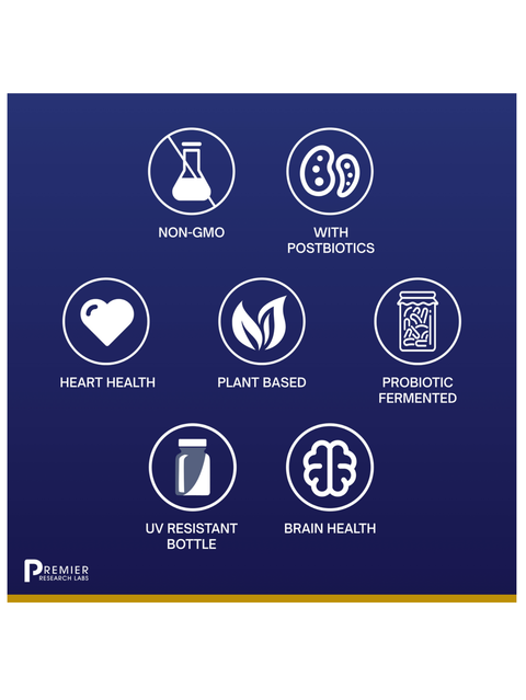 Collection of health and wellness icons on a blue background with 'Premier' branding.