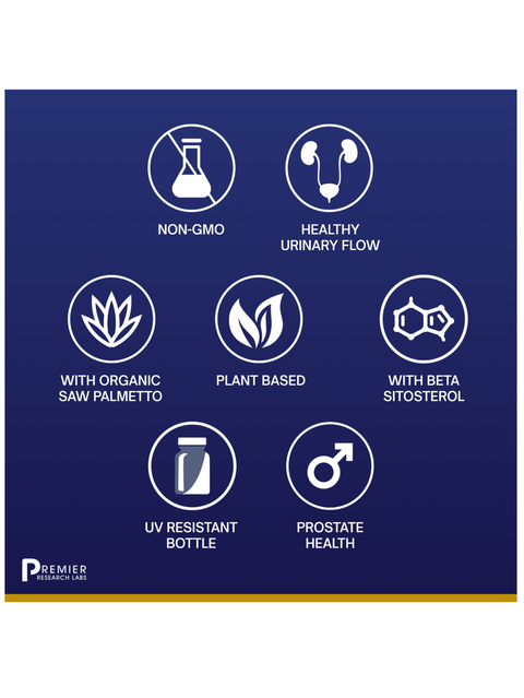 A dark blue informational graphic with white icons and text highlighting product benefits: non-GMO, healthy urinary flow, organic saw palmetto, plant based, beta sitosterol, UV resistant bottle, and prostate health. The Premier Research Labs logo appears in the bottom left.