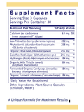 A supplement facts label showing ProstaVen, 60 Veg Caps, Premier Research Labs nutrition panel with ingredients listed under 'Supplement Facts' on a white background with navy blue text and borders.