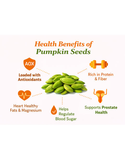 Pumpkin Seeds, Sprouted, 8oz, Blue Mountain Organics