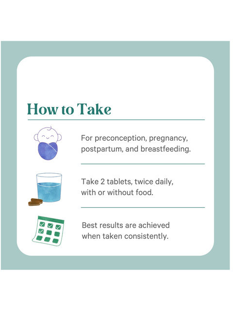 Instructional graphic on how to take PureNatal, 120 Tabs, Pure Synergy for preconception, pregnancy, postpartum, and breastfeeding.