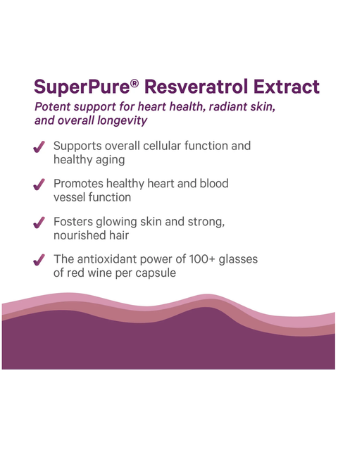 SuperPure Resveratrol Extract product description with benefits on a white background