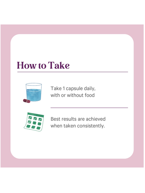 Instructional card on how to take Resveratrol with a pink border