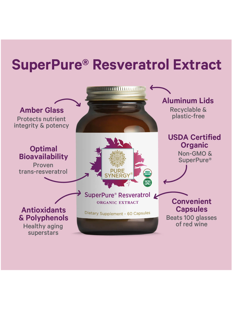 SuperPure Resveratrol Extract bottle with features highlighted on a pink background