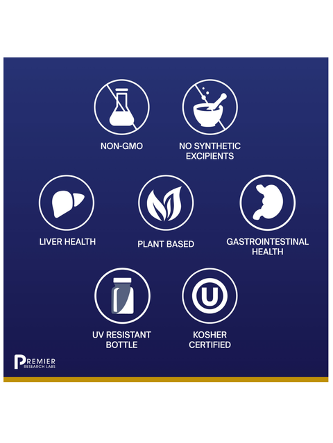 Icons with benefits for Turmeric, Premier, 60 Veg Caps, Premier Research Labs