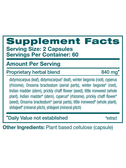 UriCare, 120 Veg Caps, Himalaya, Supplement Facts