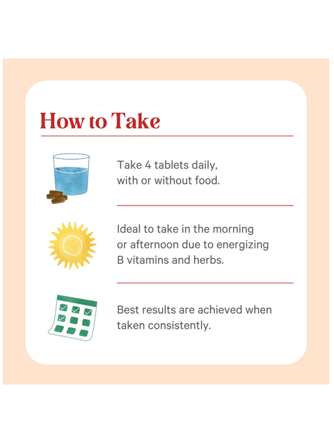 Instructions on how to take Vita Min Herb, Multivitamin for Men, 120 Tablets, by Pure Synergy, with icons and text.