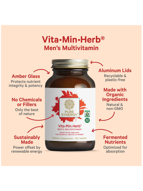Vita-Min-Herb Men's Multivitamin bottle with features highlighted on a beige background