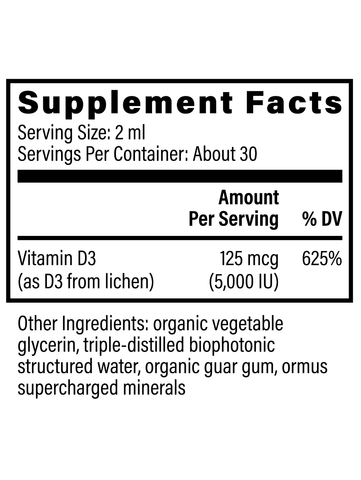 Vitamin D3, 2 fl oz, Global Healing, Supplement Facts