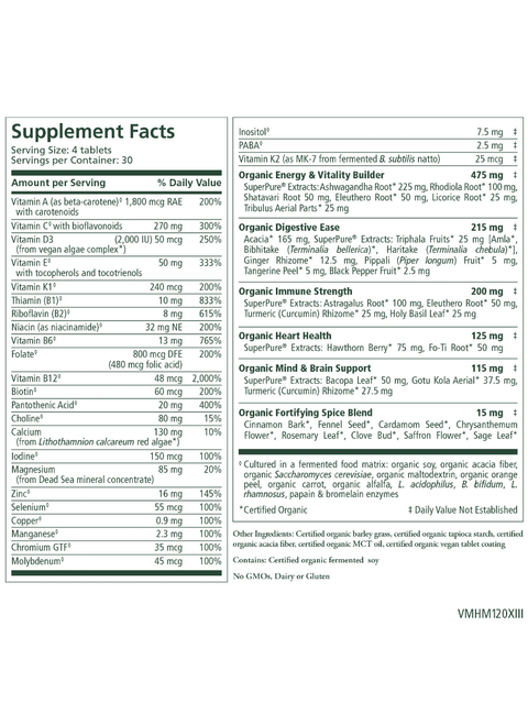 Vita Min Herb, Multivitamin for Men, 120 Tablets, Pure Synergy, Supplement Facts