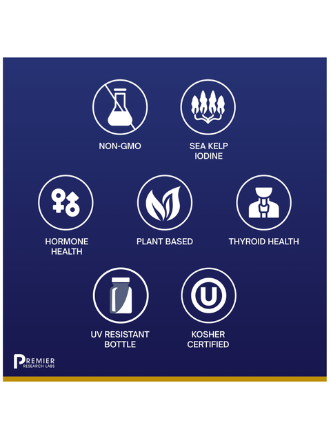 List of health benefits for XenoStat, Thyroid Support, 90 Veg Caps, Premier Research Labs on a blue background with icons and text.