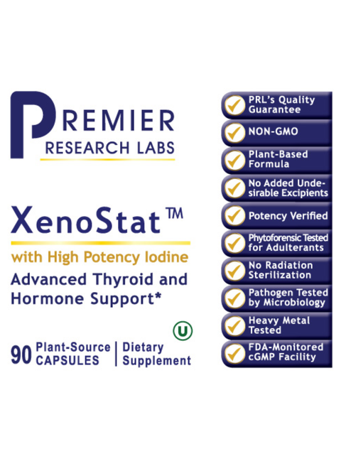 Advertisement for Premier Research Labs XenoStat dietary supplement on a white background